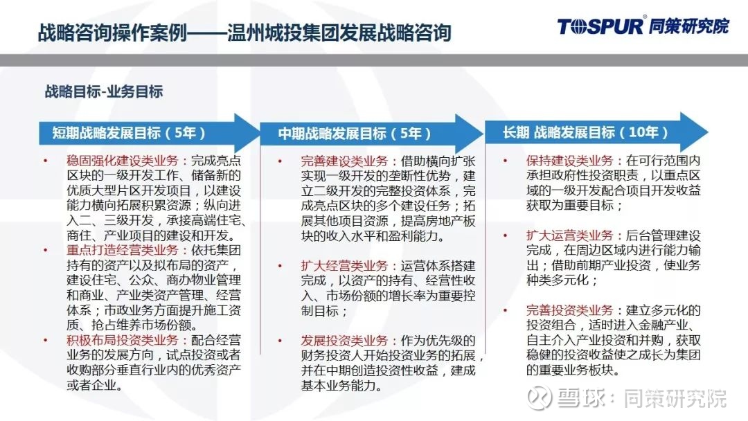 企业战略管理2.0 全面助力企业在效率增速与管理创新的组织激变中重获定向赋能企业的迭代矩阵品牌跨越破局全景揭秘平台新书预售敬请期待《变与企业突破研讨册探讨共享拓界者》