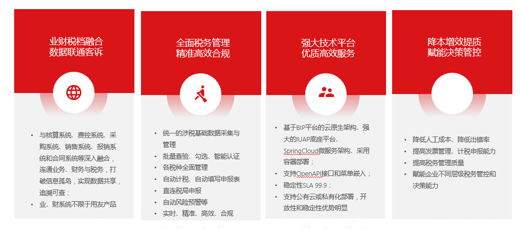 用友BIP助力企业精准税务，构建高效合规的税务管理体系