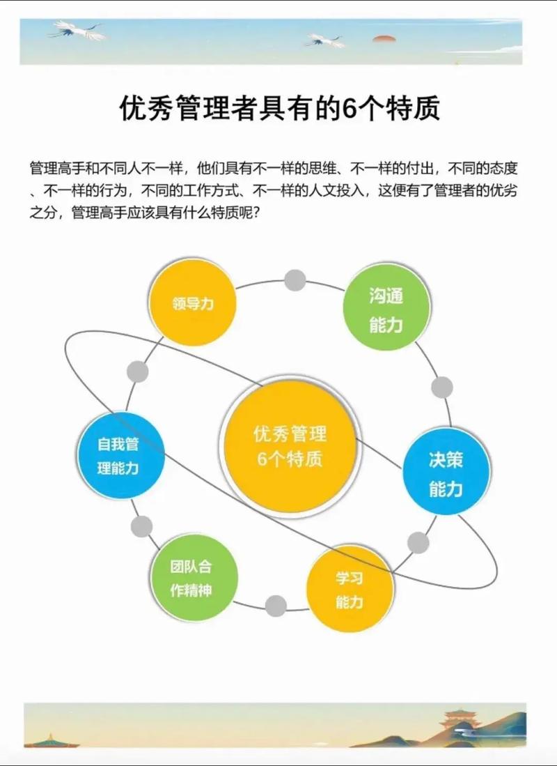 企业管理咨询 优秀管理者具有的6个特质