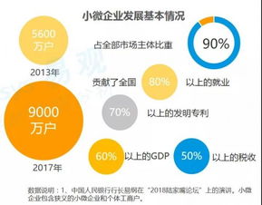 三顺管理软件与畅捷通 小微企业数字化的三重领先实力